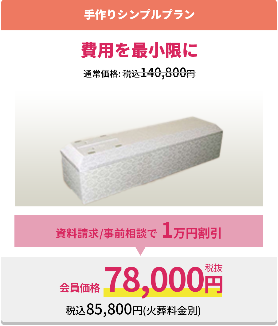 費用を最小限に直葬プラン