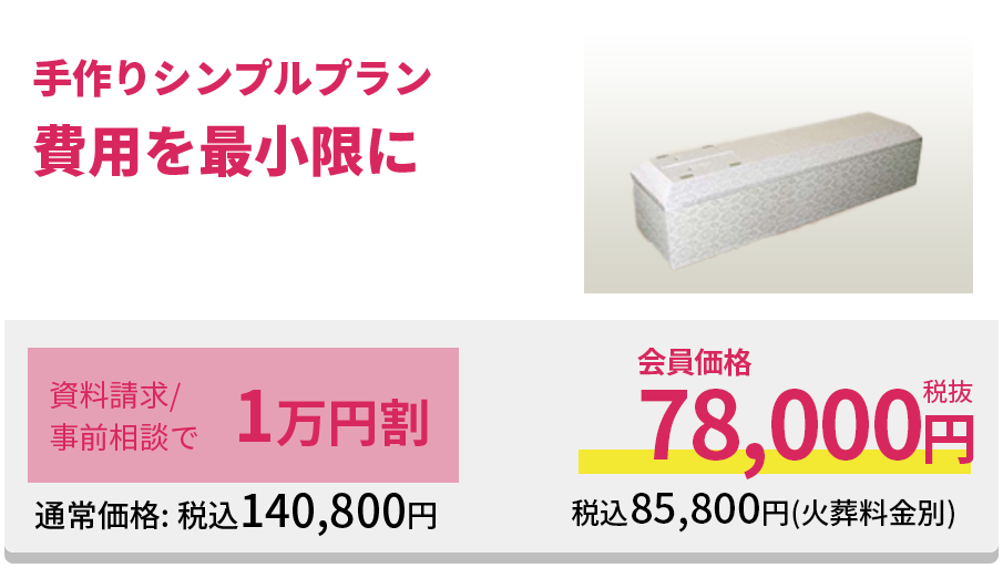 費用を最小限に直葬プラン