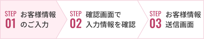 step01 お客様情報のご入力