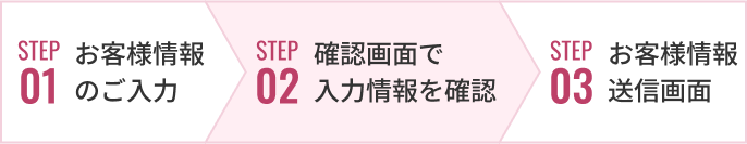 step02 確認画面で入力情報を確認