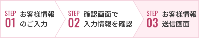 step03 お客様情報 送信画面