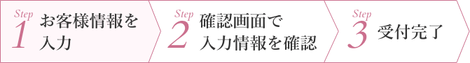 お客様情報を入力