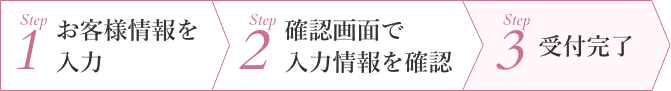 受付完了