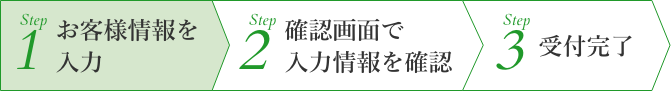 お客様情報を入力