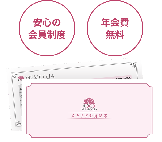 会員制度のイメージ写真