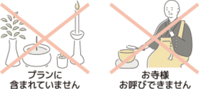 お寺様をお呼びできません