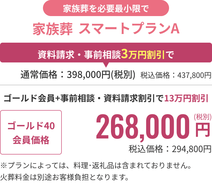 プラン詳細