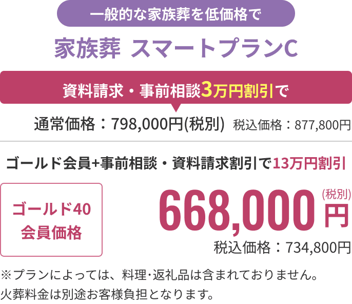 プラン詳細