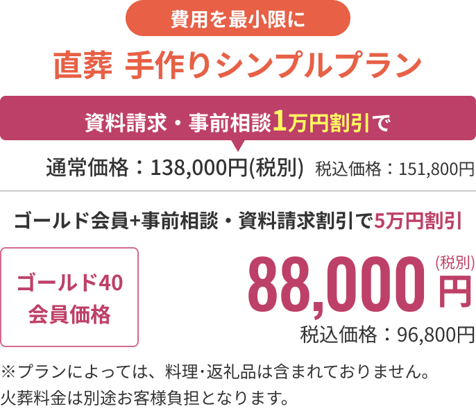 プラン詳細