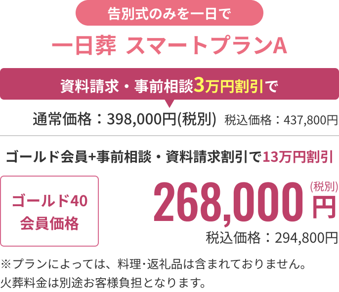 プラン詳細
