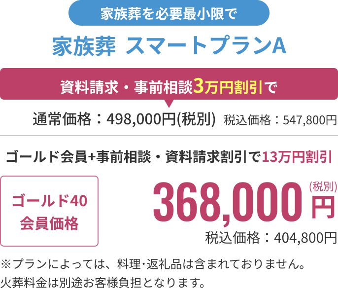 プラン詳細